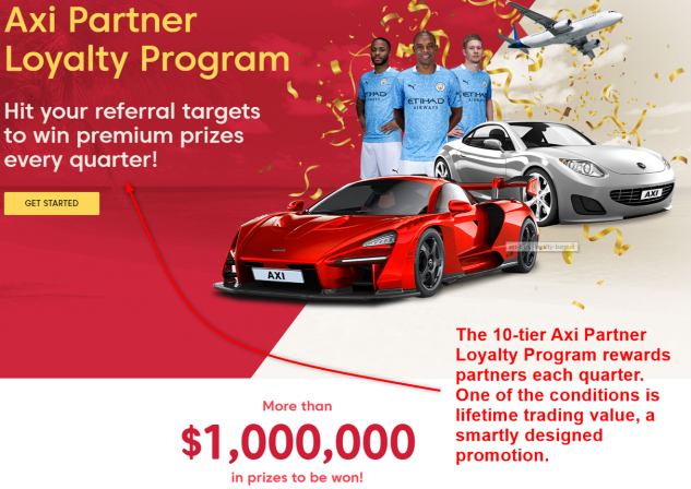 Axi Partner Loyalty Program